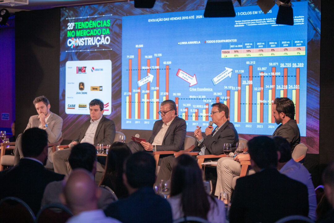 Mercado de máquinas projeta crescimento até 2027
